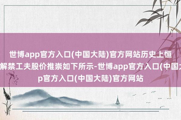世博app官方入口(中国大陆)官方网站历史上恒光股份限售股解禁工夫股价推崇如下所示-世博app官方入口(中国大陆)官方网站